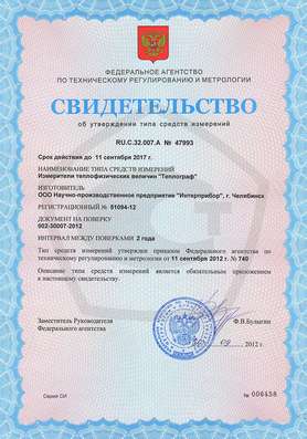 Измерители теплофизических величин ТЕПЛОГРАФ